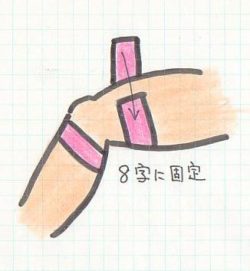 膝バンド