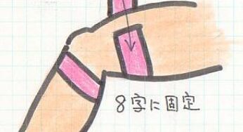膝の痛みの元は腰痛から